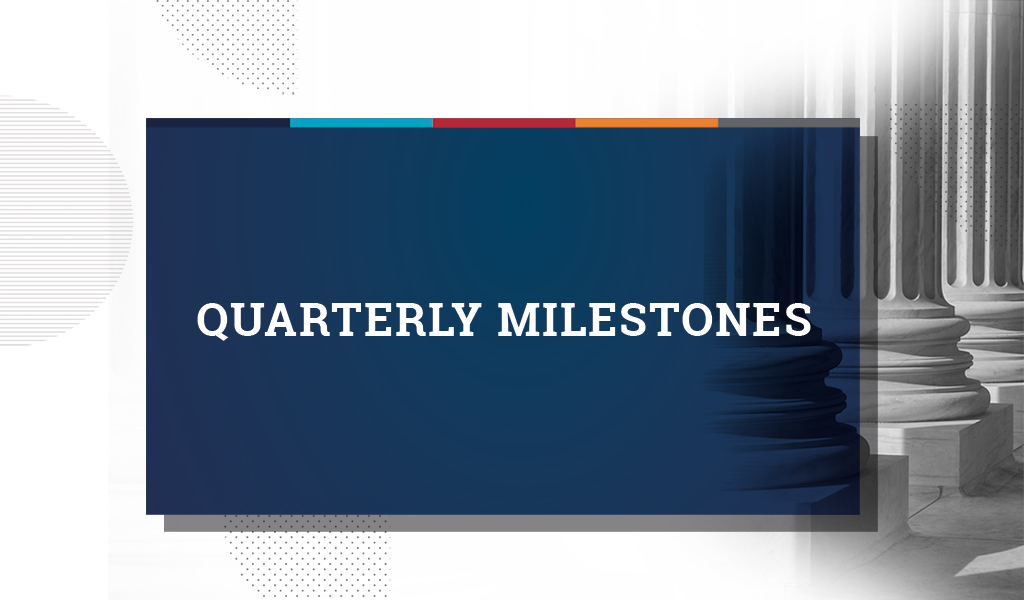 Competition Quarterly Milestones (April-June 2026)